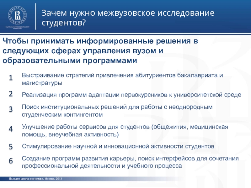 Зачем нужен вуз. Исследование студентов. Привлечение абитуриентов в вуз. Проект по привлечению абитуриентов в вуз. Программа привлечения студентов.