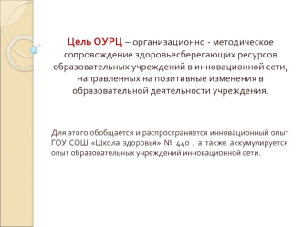 Цель ОУРЦ – организационно - методическое сопровождение здоровьесберегающих ресурсов образовательных учреждений в инновационной сети, направленных на позитивные изменения в образовательной деятельности учреждения.


Для этого обобщается и распространяется