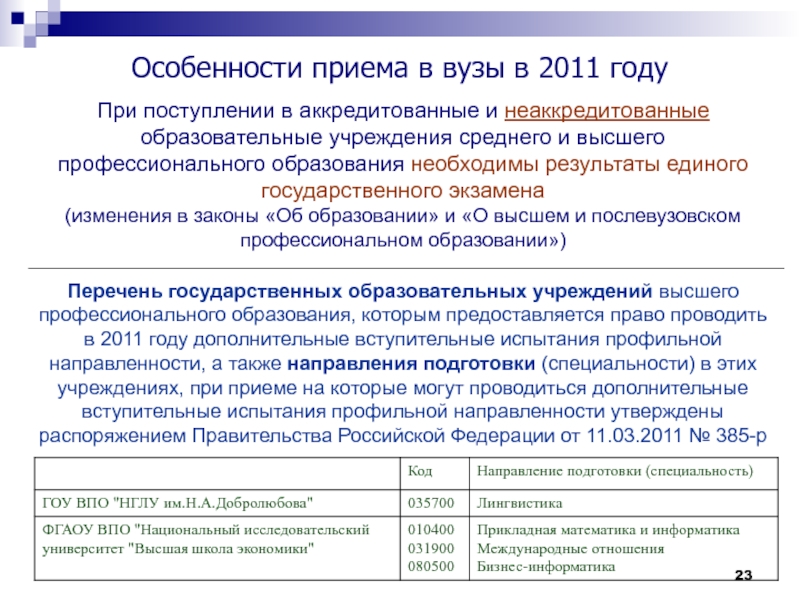 Особенность приема. Преференции при поступлении в вузы. Неаккредитованные направление подготовки , специальности. В чем различие аккредитованных и неаккредитованных вузов кратко. 3. В чем различие аккредитованных и неаккредитованных вузов?.