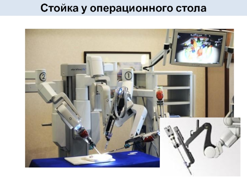 Роботы в хирургии презентация