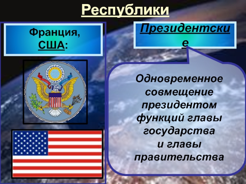 Форма правления франции. США президентская Республика. Президентская Республика унитарное государство. Функции главы государства США. США И Франция форма правления.