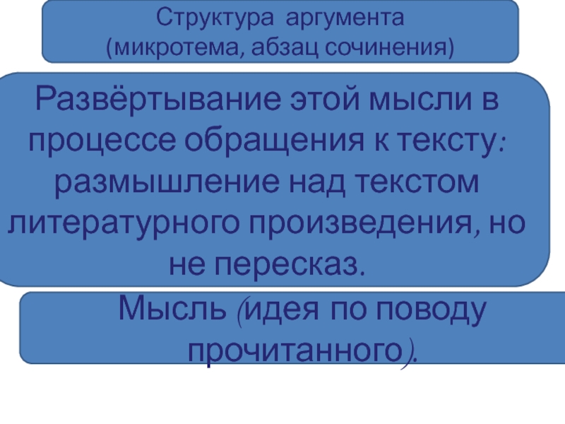 Структура аргумента