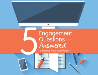 5 Content Engagement Questions Answered