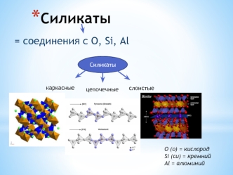 Силикаты. Пироксены. Амфиболы. Полевые шпаты