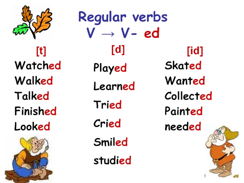 Past simple choose the correct verb form. Past simple Regular verbs. Past simple Regular verbs правило. Паст Симпл регуляр. Irregular verbs правило.