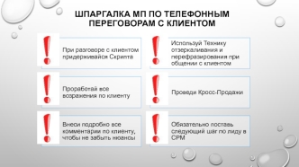 Шпаргалка МП по телефонным переговорам с клиентом