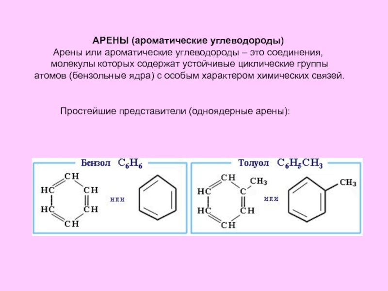 Соединения ароматических углеводородов. Бензольное кольцо c7h8. Одноядерные ароматические углеводороды. Ароматические арены формула. Одноядерные и многоядерные арены.
