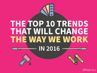The Top 10 Trends That Will Change The Way We Work in 2016