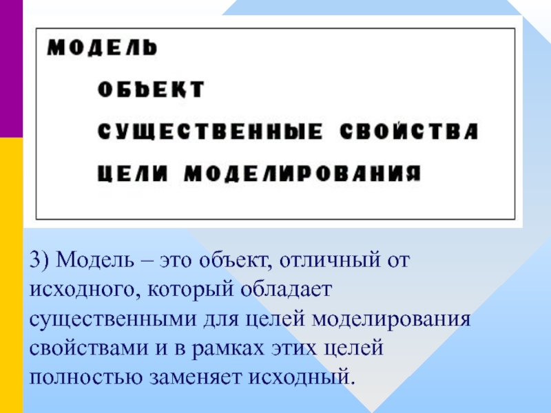 Цель моделирования моделируемые характеристики. Модель это объект который обладает существенными свойствами. Презентация когда используют модели 9 класс. Зачем нужны модели в информатике. Для чего нужны модели в информатике.