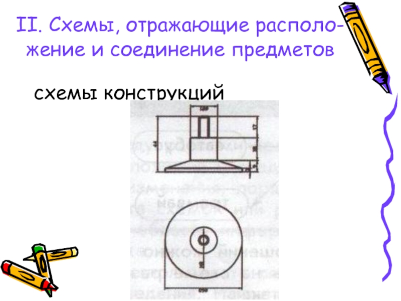 Схема предмета. Соединение предметов. Увеличение предмета схема. Как выделить 3 предмета на схеме.