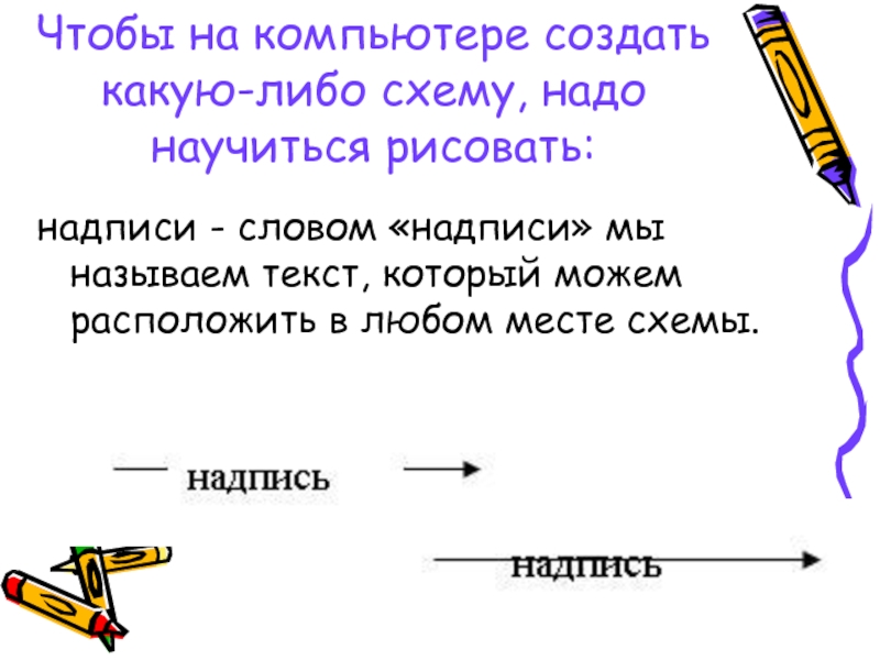 Схема либо либо. Либо или схема. Схема чего либо. Какие приметы нужны чтобы научиться рисовать.