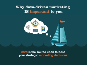 The Importance of Data-Driven Marketing