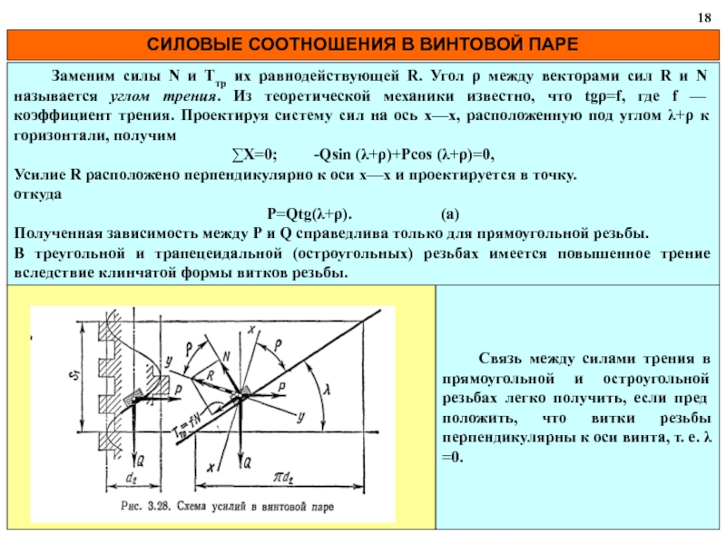 Соотношение пары. Силовые соотношения в винтовой паре передачи. Силовые соотношения в резьбе. Соотношение сил в винтовой паре. Угол трения винтовой пары.