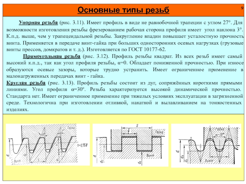 На каком чертеже изображен профиль упорной резьбы