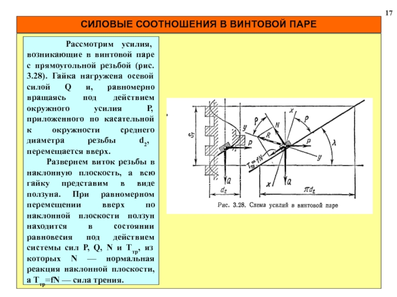 Соотношение пары. Схема сил в винтовой паре. Осевая сила в винтовой паре. Силовые соотношения в винтовой паре передачи. Силовые соотношения в резьбе.