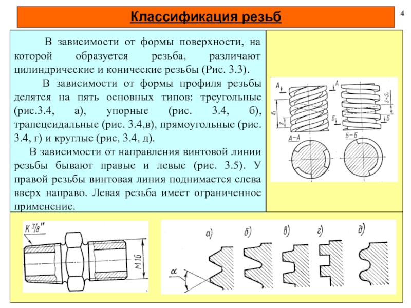 Определите вид резьбы изображенного на рисунке