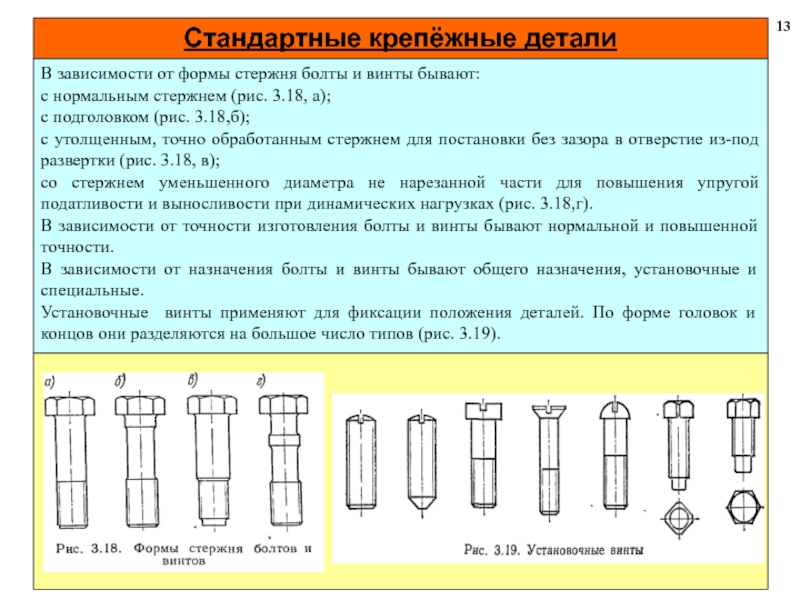 Детали со стандартными изображениями