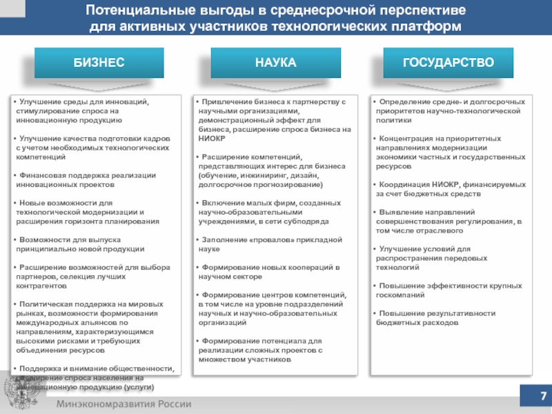 Федеральный проект новые возможности для каждого