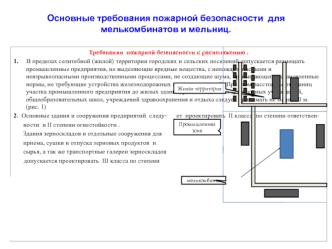 Основные требования пожарной безопасности  для мелькомбинатов и мельниц.