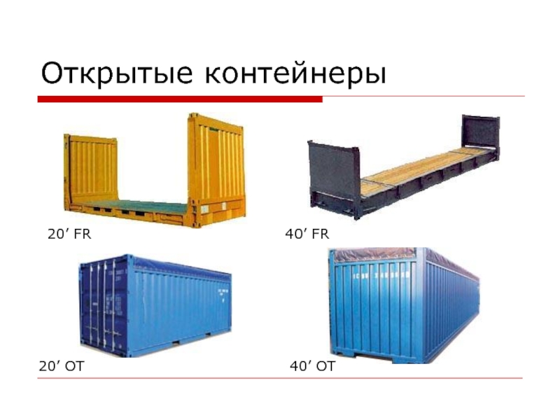 Контейнерные перевозки презентация