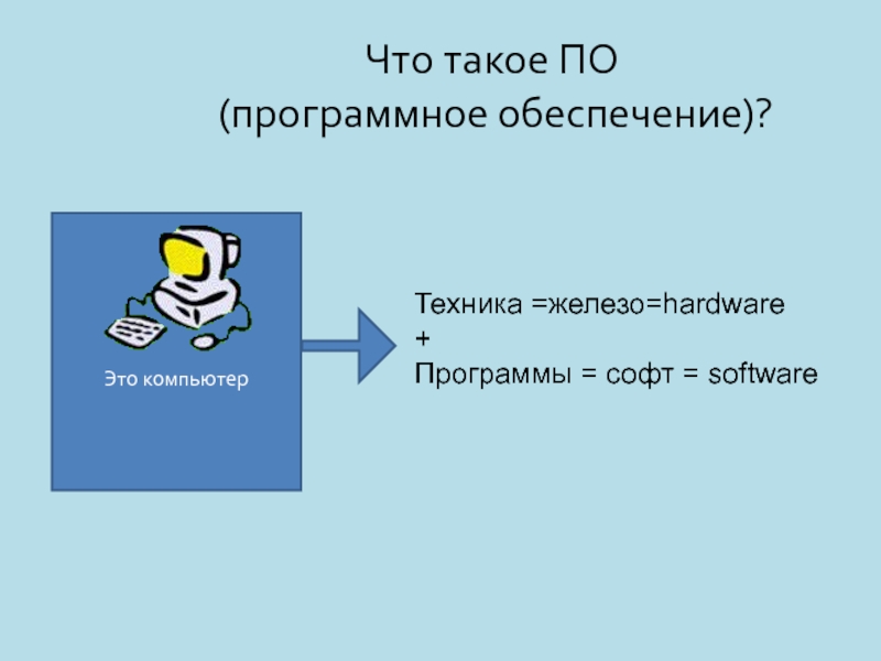 Что такое ПО
  (программное обеспечение)?   Это компьютер Техника =железо=hardware