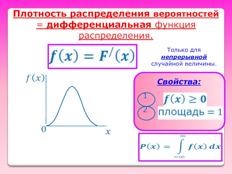 Плотности распределения имеет