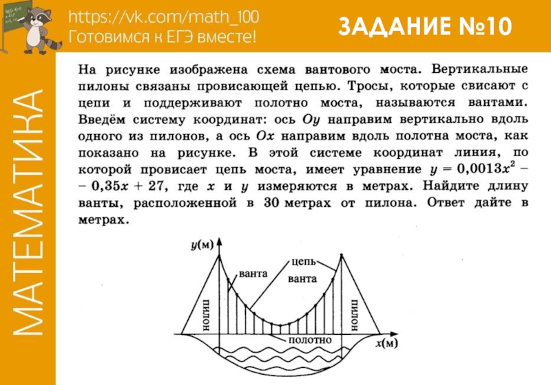 На рисунке схема вантового моста. Схема вантового моста ЕГЭ. На рисунке изображена схема вантового моста. На рисунке изображена схема моста вертикальные пилоны. Найдите длину ванты расположенной в 20 метрах от пилона.