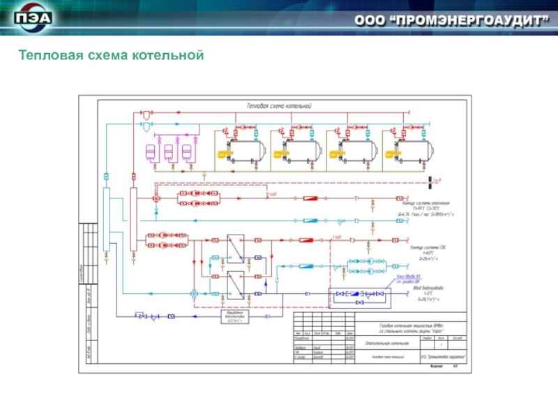 Тепловая схема котельной это