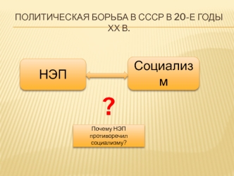 Политическая борьба в СССР в 20-е годы ХХ века