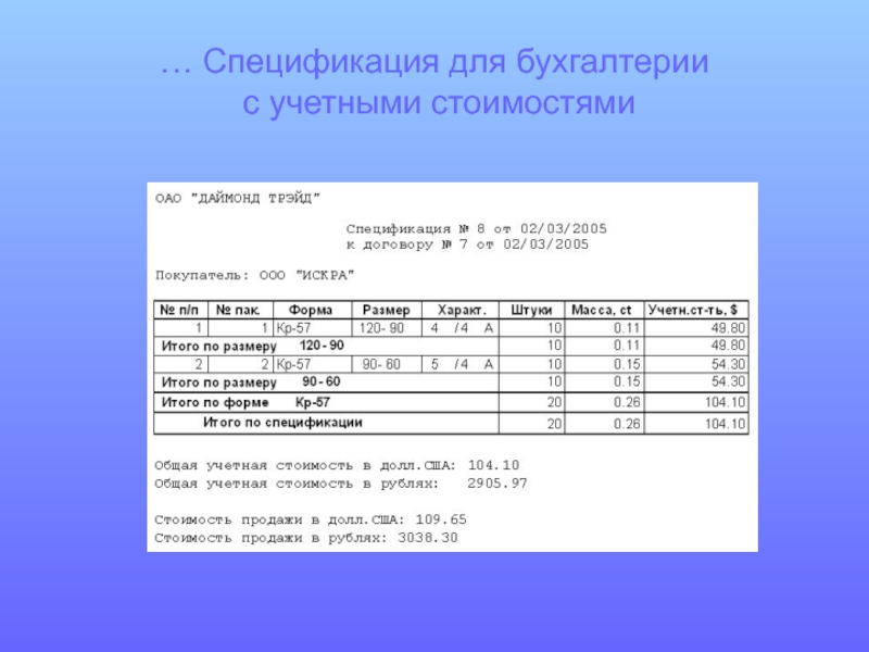 Спецификация это. Спецификация для бухгалтерии. Спецификация это документ. Спецификация бухгалтерский документ. Спецификация по бухучету.