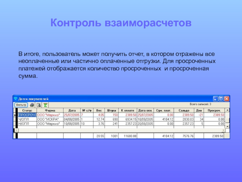 Отчет получен. Неоплаченный период.