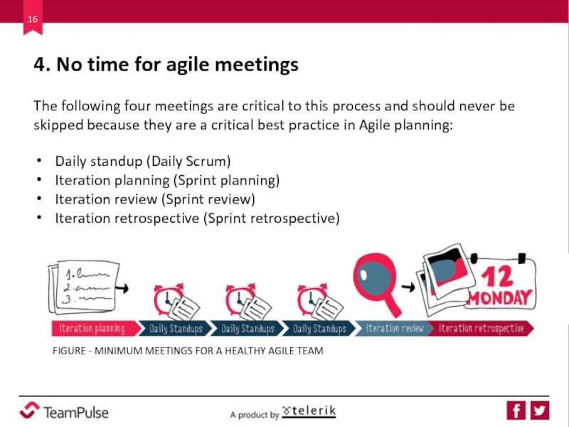 4. No time for agile meetings  The following four meetings are critical to this