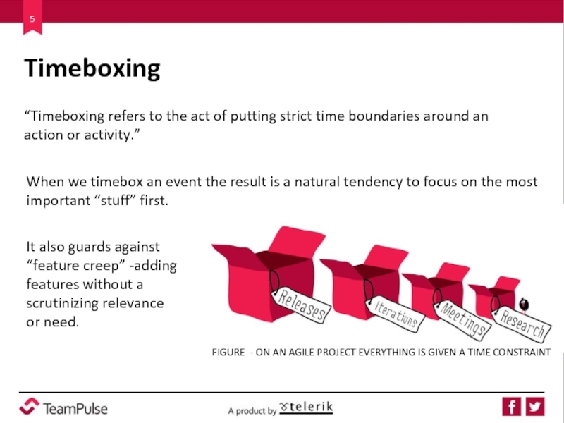Timeboxing in Agile “Timeboxing refers to the act of putting strict time boundaries around an action or