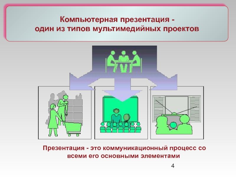 4 компьютерная презентация это