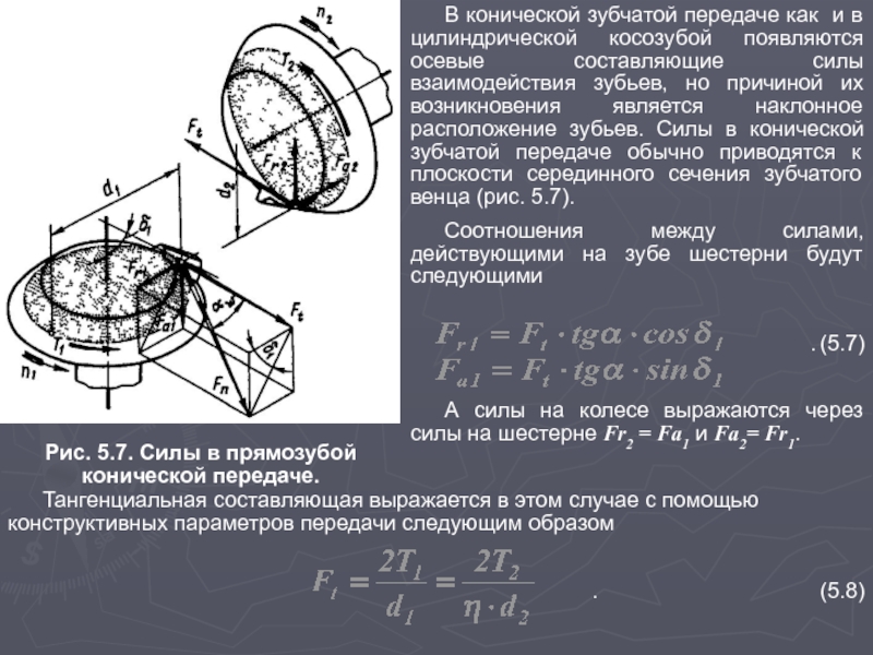 Схема сил в зацеплении косозубой цилиндрической передачи