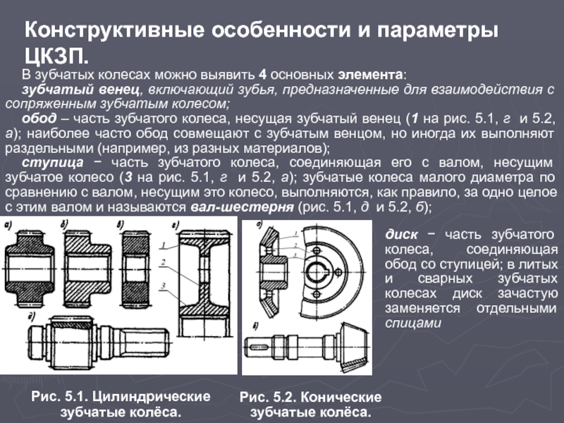 Сварные соединения деталей изображенного на рисунке зубчатого колеса называются