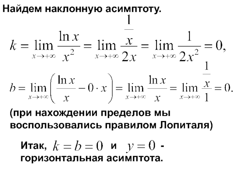 Найти вертикальную. Горизонтальная асимптота. Уравнение наклонной асимптоты. Нахождение асимптот с помощью пределов. Наклонная асимптота.