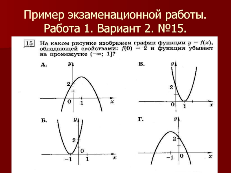 Тема функции. Укажите формулы тех функций, которые являются нелинейными функциями.. 25 Примеров линейных функции. 4/X какая функция название. Дан график алгебраической функции.