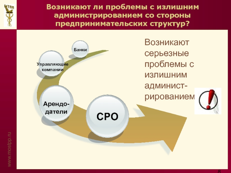 Возникнуть структура. Серьезные проблемы. Какие серьёзные проблемы могут быть. Бизнес-администрирования кратко проблемы. Какие проблемы обусловлены составом.