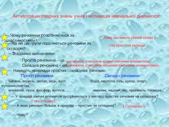 Актуалізація опорних знань учнів і мотивація навчальної діяльносты. Хімія 7 клас