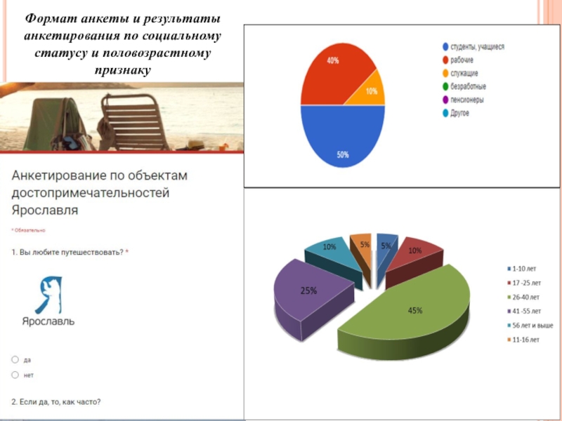 Опрос по национальным проектам