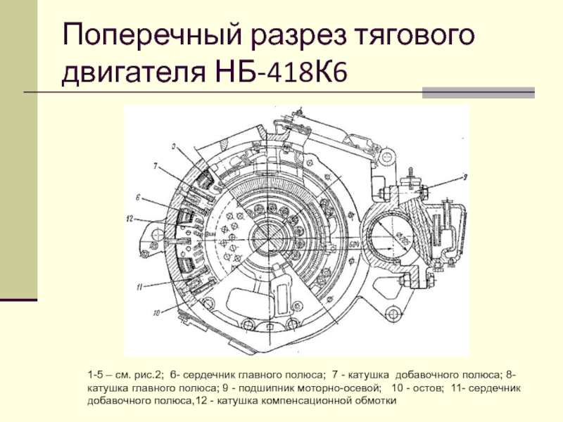 Нб 418к6 чертеж компас