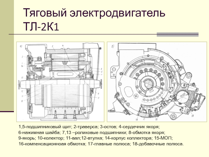 Тяговый электродвигатель эп2к чертеж