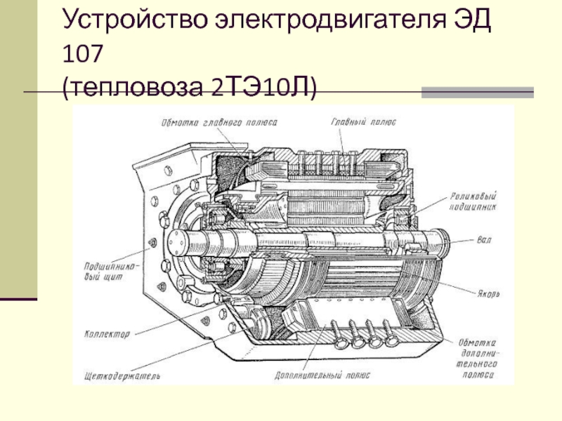 Виды тяговых двигателей