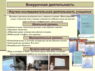 Внеурочная деятельность