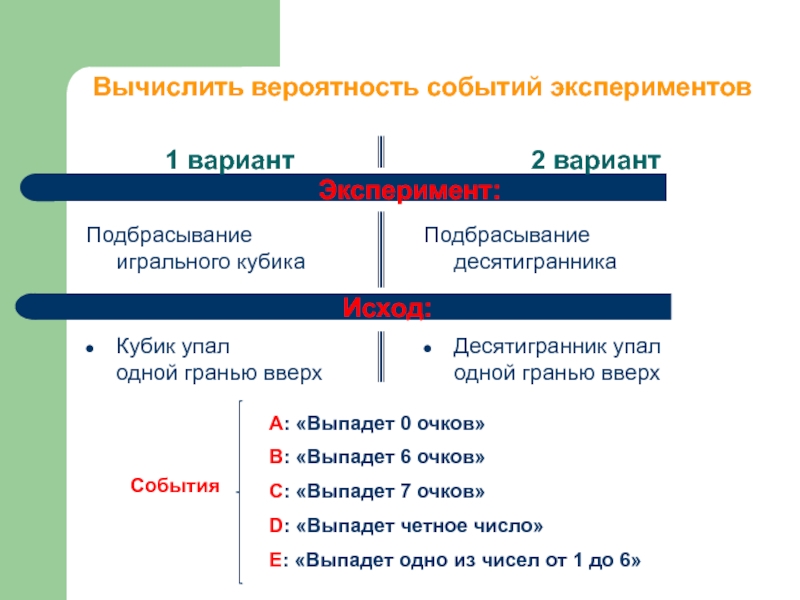Приведите несколько примеров маловероятных событий из жизни. Приведите несколько примеров маловероятных событий из жизни