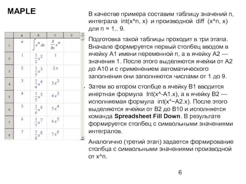 Таблицу значений в файл. Оператор @ в Maple это. Maple определенный интеграл. Maple функции интеграла. Maple график с интегралом.