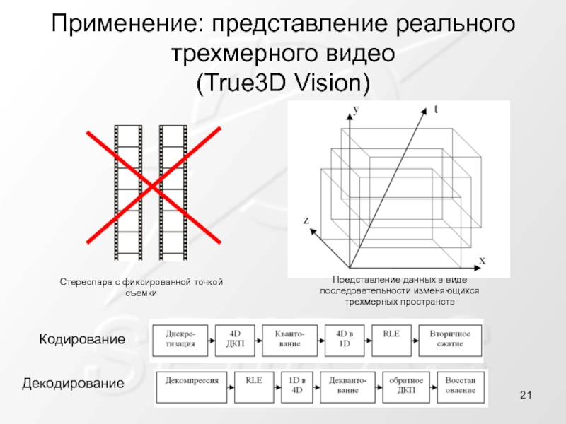 Представление информации в виде последовательности цифр называют.