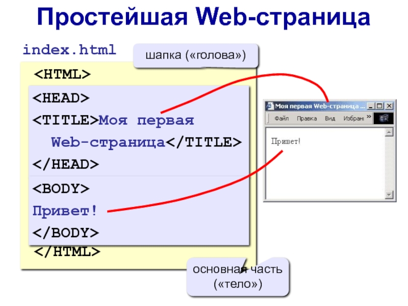 Картинка в шапке в html