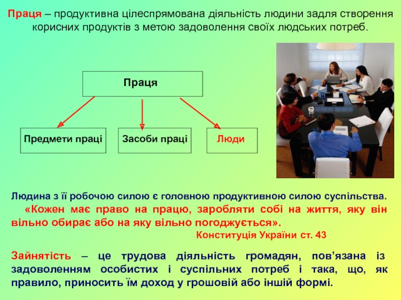 Кожен має. Визначення і класифікація повнокрів'я..